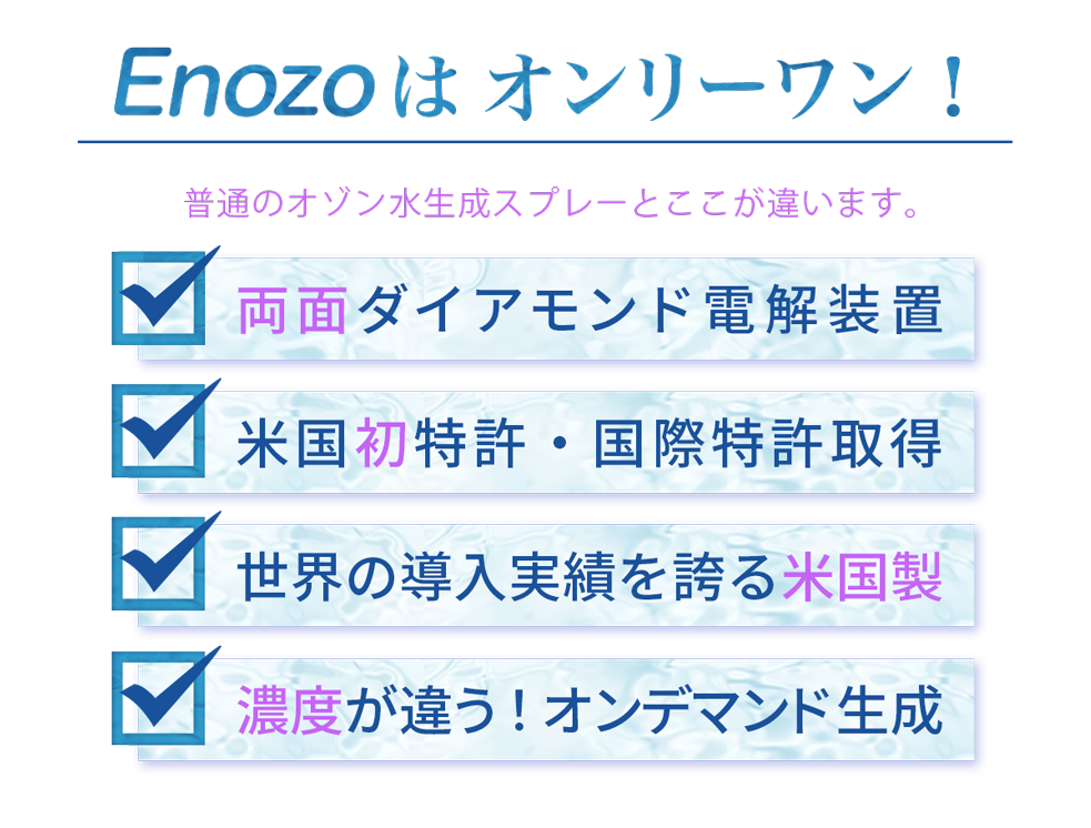 イノゾだけ！両面ダイアモンド電解装置、国際特許、米国で最初の特許取得、世界の導入事例を誇る米国製、濃度が違う！オンデマンド生成