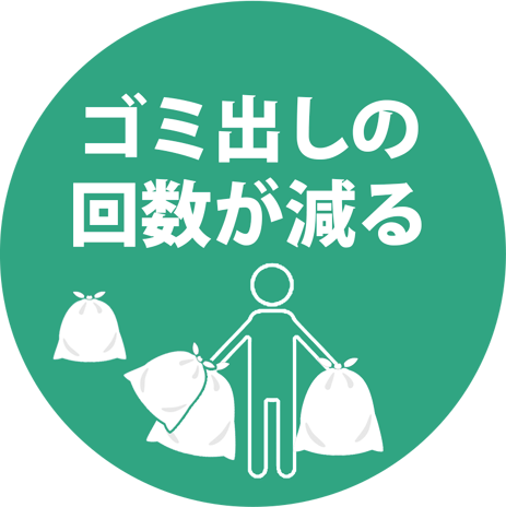 ゴミ出しの回数が減る