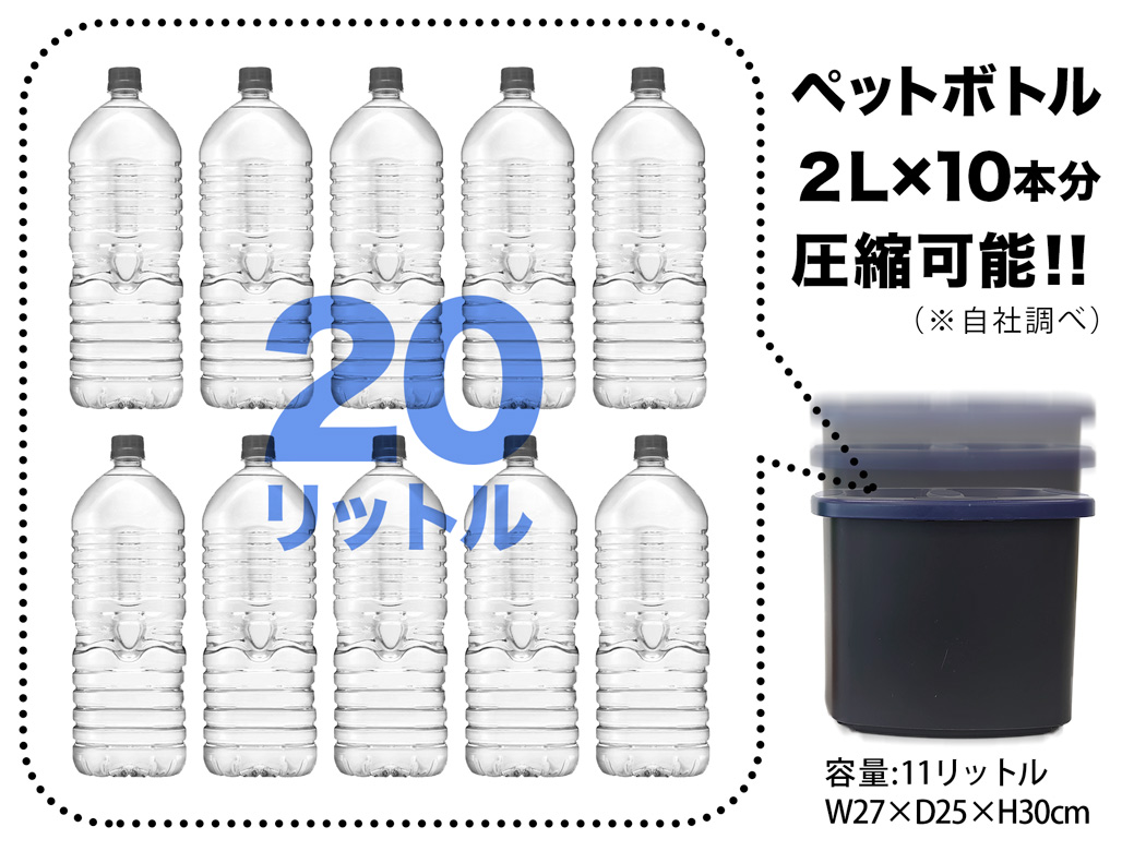 ペットボトル2Lなら10本分（20リットル）の容量を圧縮可能