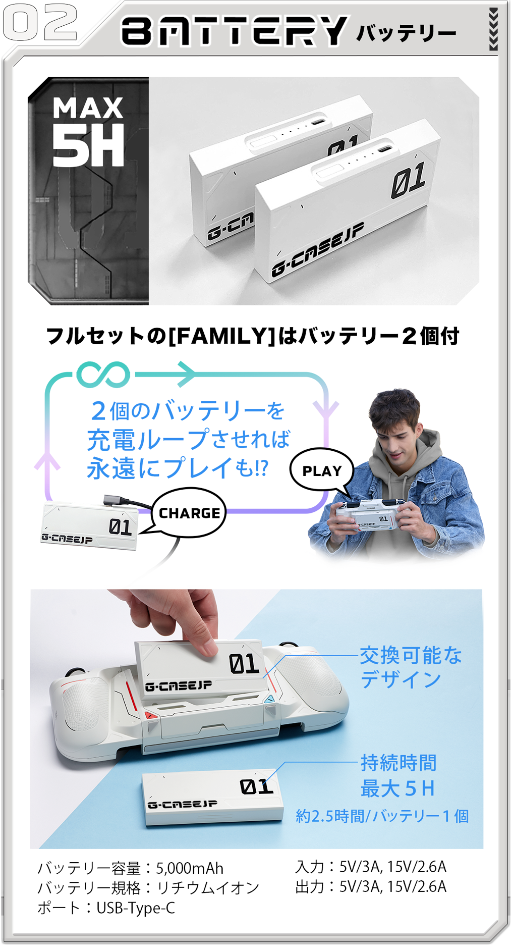 バッテリー