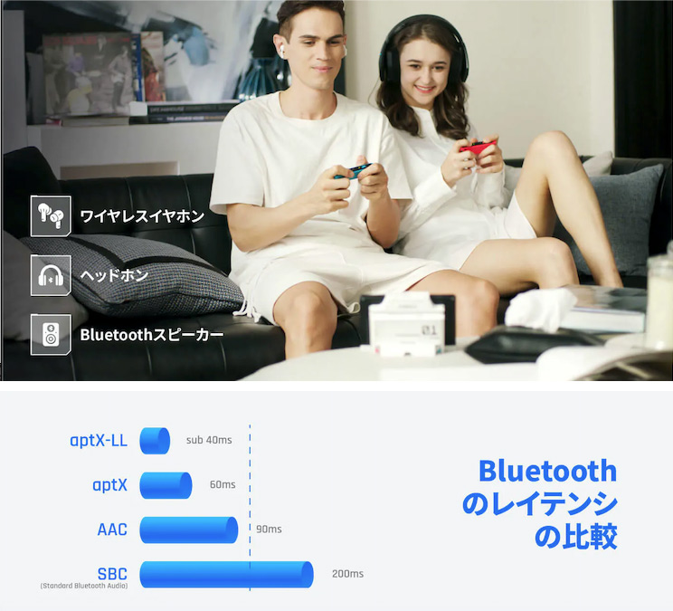 低遅延なbluetooth