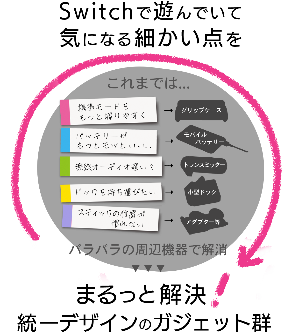 ゲーミング革命